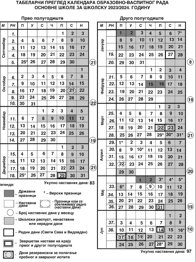 Календар образовно – васпитног рада школе за школску 2023/2024. годину